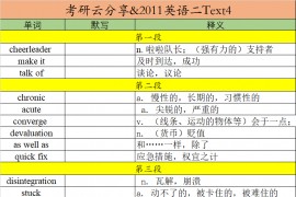 2011年英语二阅读理解Text4