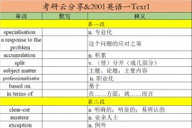 2001年英语一阅读理解Text1