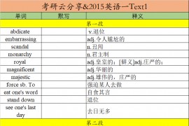 2015年英语一阅读理解Text1