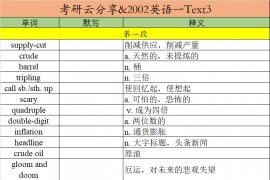 2002年英语一阅读理解Text3