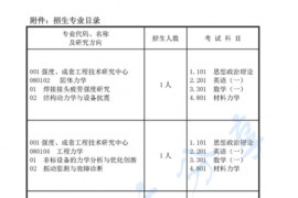 2022年郑州机械研究所专业目录