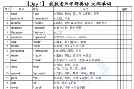 2025年考研英语颉斌斌28天考研大纲单词乱序背诵版.pdf