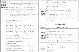 考研数学公式手册随身看版本.pdf