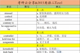 2015年英语二阅读理解Text1