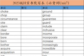 2023年红宝书默写本（必备词unit7）