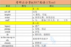 2017年英语二阅读理解Text1