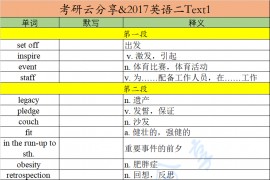 2017年英语二阅读理解Text1