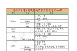 刘晓艳：趣记助记背诵笔记unit19.pdf