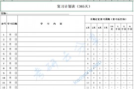 艾宾浩斯遗忘曲线复习计划表（年计划）.xls