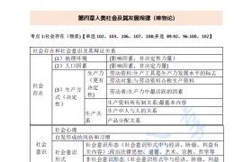 2023年肖秀荣1000题与徐涛腿姐结合联动整理【马原】.pdf