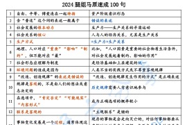 2024年腿姐考研政治马原速成100句.pdf