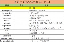 2006年英语一阅读理解Text1​