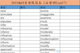 2023年红宝书默写本（必备词unit17）