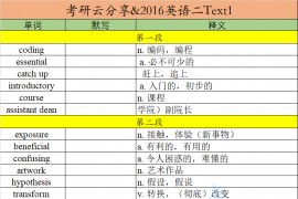 2016年英语二阅读理解Text1