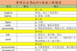 2011年英语二新题型单词背诵版