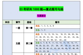 2023年考研政治肖秀荣1000题多刷重点题号勾画.pdf