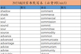 2023年红宝书默写本（必备词unit3）