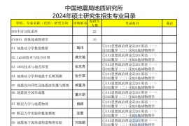 2024年中国地震局地质研究所硕士研究生招生专业目录