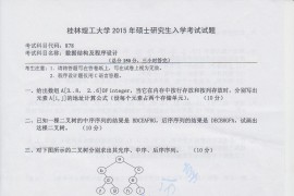 2015年桂林理工大学878数据结构及程序设计考研真题