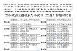 2024年考研政治曲艺模版与徐涛小黄书20题押题对比表.pdf