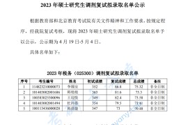 2023年北京国家会计学院硕士研究生调剂复试拟录取名单公示