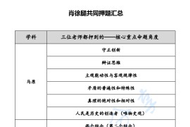 2024年考研政治<strong>肖秀荣</strong>肖徐腿押题汇总-肖四优先背这些.pdf