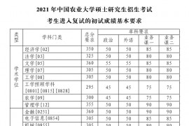2021年中国农业大学复试分数线