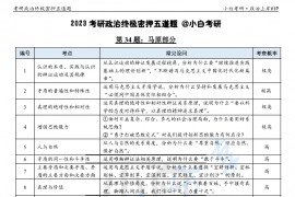 2023年考研政治终极密押五道题.pdf