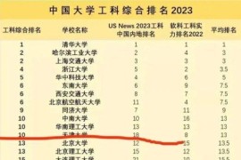 2023中国大学工科综合实力排行榜