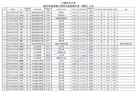 2017年中国矿业大学（北京）录取数据