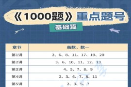2025年考研数学张宇1000题重点题