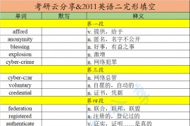 2011年英语二完形填空单词背诵版