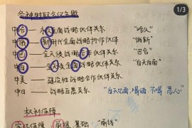 2023年考研政治肖徐腿米都押的知识点编成速记口诀