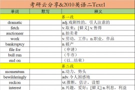 2010年英语二阅读理解Text1