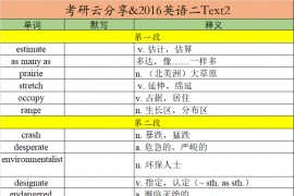 2016年英语二阅读理解Text2