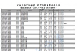2016年云南大学录取数据.pdf