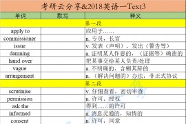 2018年英语一阅读理解Text3