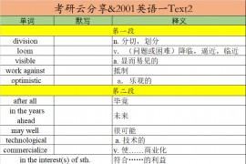 2001年英语一阅读理解Text2