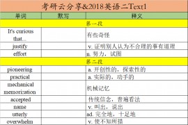 2018年英语二阅读理解Text1