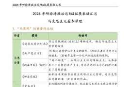 2024年徐涛考研政治总结&拓展表格汇总.pdf