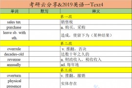 2019年英语一阅读理解Text4