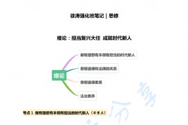 2024年徐涛强化班笔记-思修.pdf