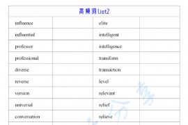 2023年考研英语词汇闪过默写本 .pdf