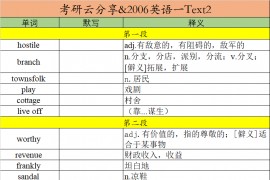 2006年英语一阅读理解Text2