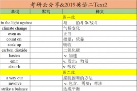 2019年英语二阅读理解Text2