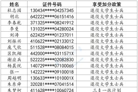 2023年北京体育大学硕士研究生招生初试加分考生名单公示