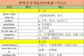 2004年英语一阅读理解Text4