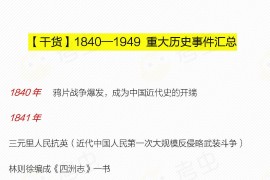 考研政治1840-1949史纲重大历史事件精华汇总