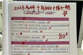 2023年肖秀荣考研政治1000题帽子题汇总.docx