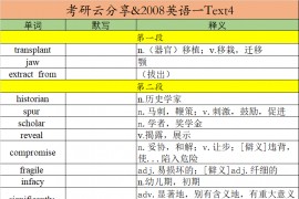 2008年英语一阅读理解Text4